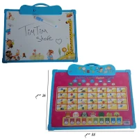 اللوح التعليمي الناطق باللون الأزرق 🤓💙